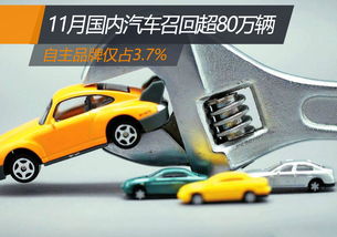 11月国内汽车召回超80万辆 自主品牌仅占3.7
