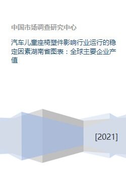 汽车儿童座椅塑件行业运行稳定性分析 基于湖南省及全球主要企业产值的视角